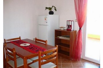 Pension de famille Raslina 1